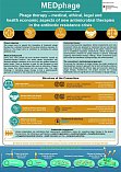 MEDphage_Poster_ENG